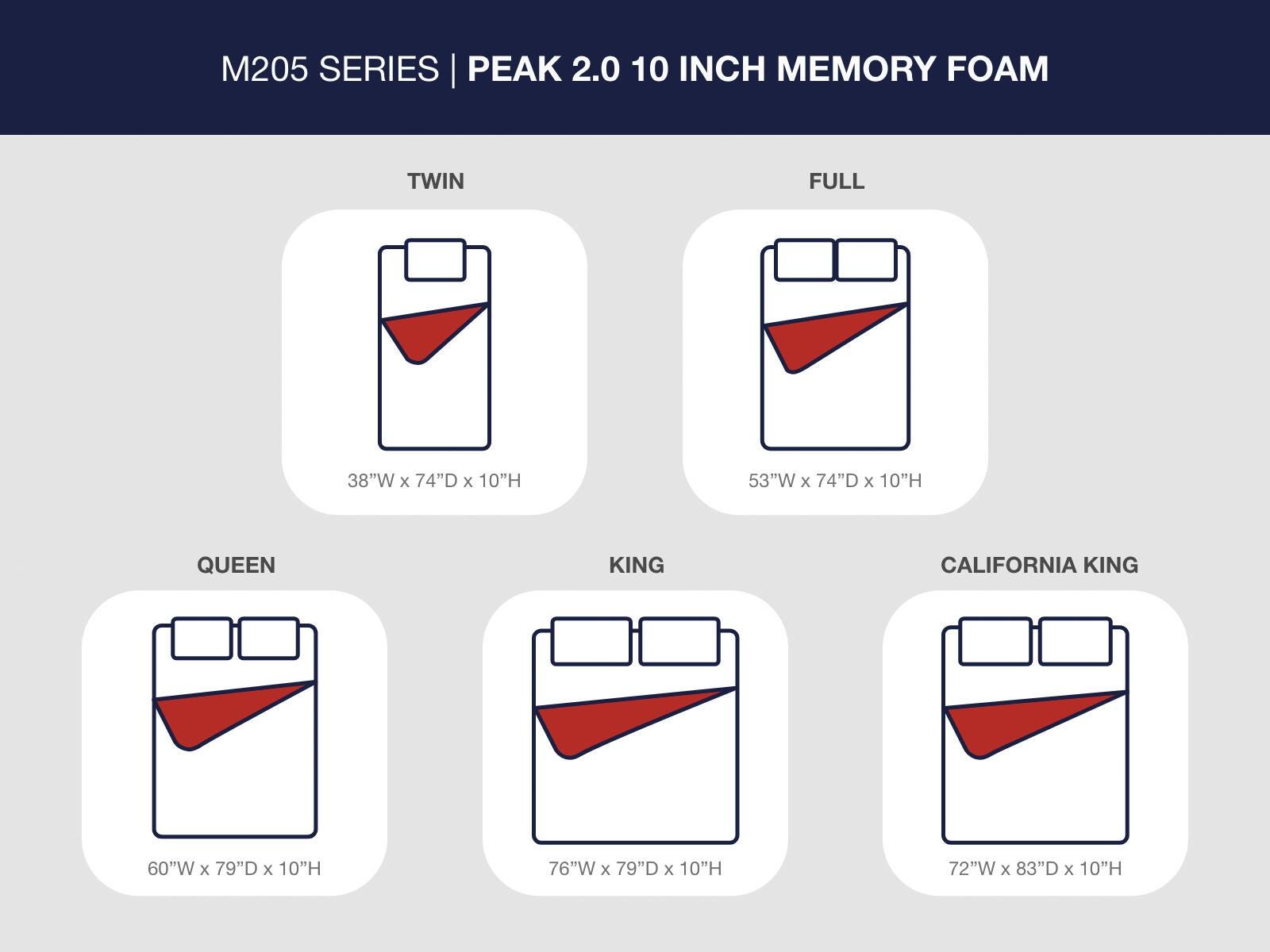 Peak 2.0 10 Memory Foam California King Mattress (M205-SI) - Image 8