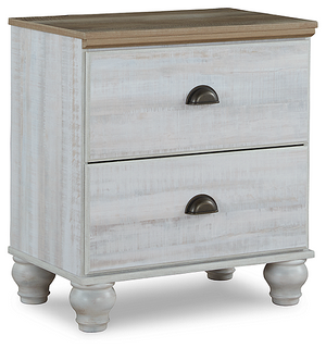 https://ashleyfurniture.scene7.com/is/image/AshleyFurniture/B1512-92-ANGLE-CLSD-SW-P1-KO
